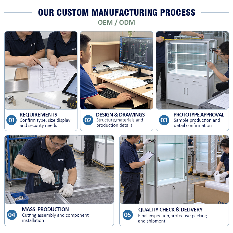 Custom-dispensary-display-case-manufacturing-process-from-sample-to-production-by-OYE-Showcases